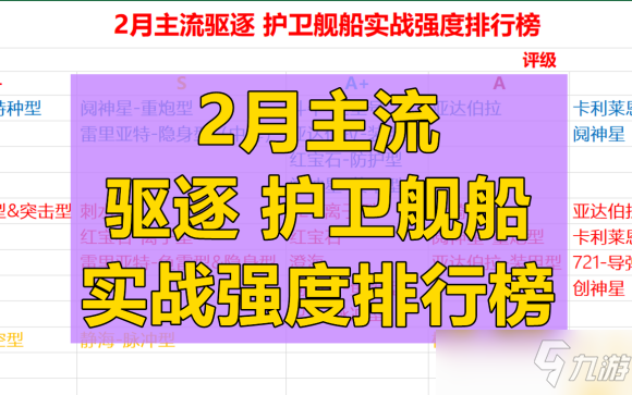 无尽的拉格朗日舰船强度排行榜图含子型号2022最新_无尽的拉格朗日