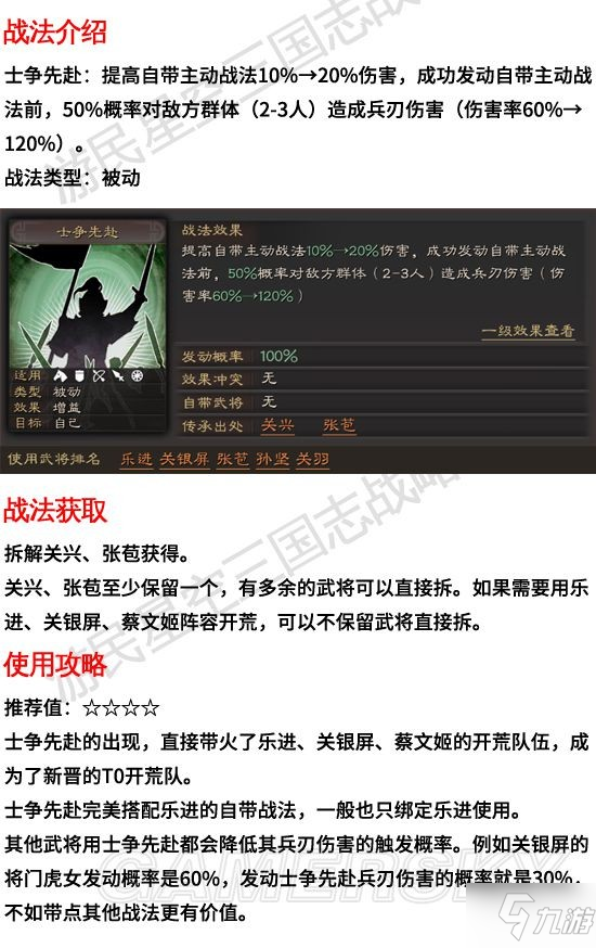 《三国志战略版》士争先赴有什么用 士争先赴战法图文教程_三国志战略版