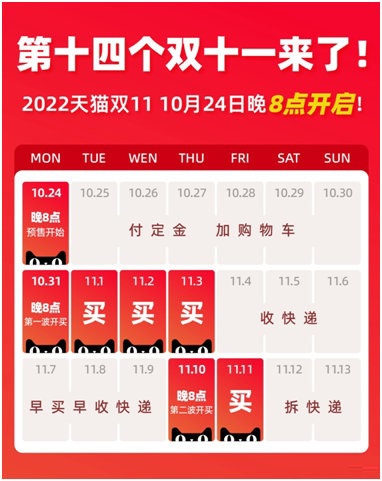 不用熬夜，阿里巴巴宣布今年天猫、淘宝双 11 将于 10 月 24 日晚 8 点开启