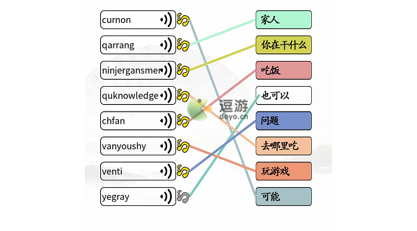 汉字找茬王连线岚语通关攻略