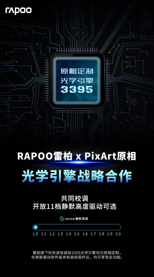 雷柏与PixArt原相科技升级合作，推出3398光学引擎，提升游戏体验