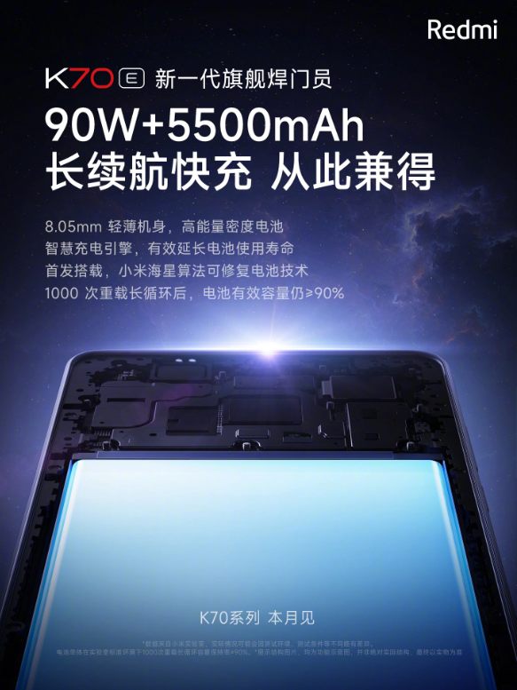 小米Redmi K70 E即将发布，首发天玑8300-Ultra处理器引领潮流