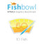 fishbowl手机鱼缸测试