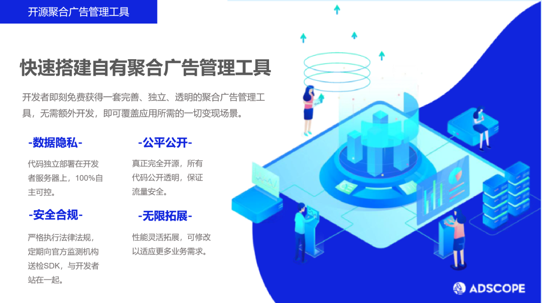 倍孜网络发布完全开源的免费聚合广告管理工具AdScope 5.0